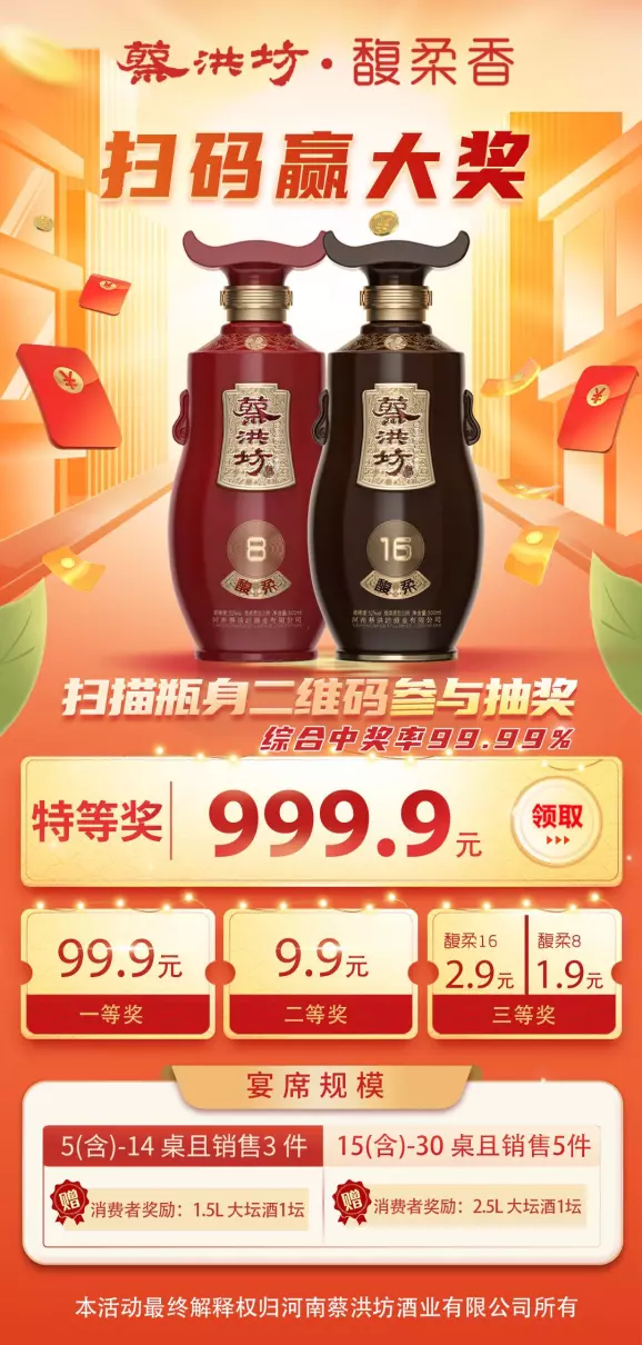 蔡洪坊各种酒的价格表(2)