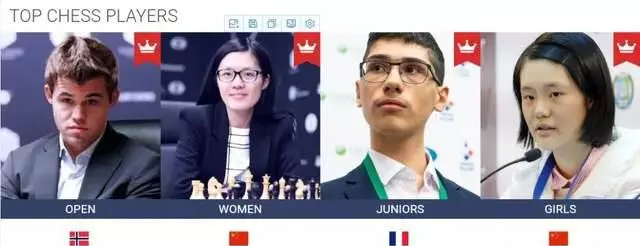 国际象棋1100分算什么水平(8)