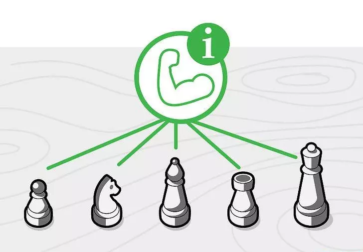 国际象棋怎么下(17)