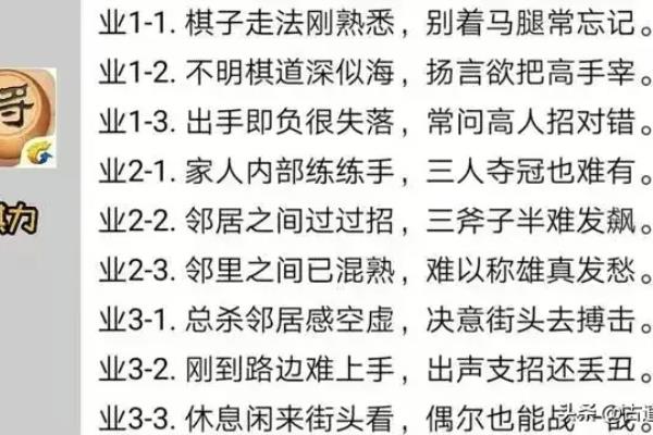 天天象棋特级大师相当于什么棋手什么级别