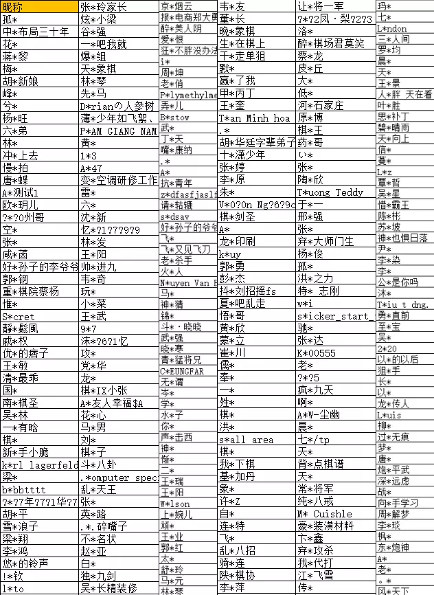 象棋刘招摇用的什么象棋软件(1)