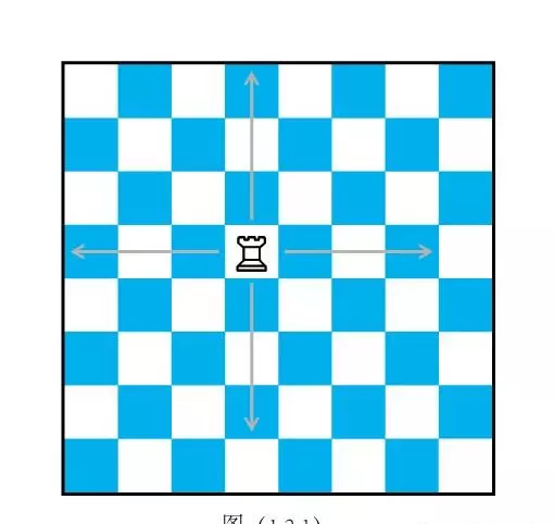 国际象棋小儿歌大全(2)