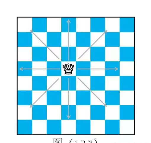 国际象棋小儿歌大全(4)