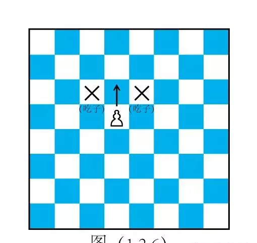 国际象棋小儿歌大全(6)