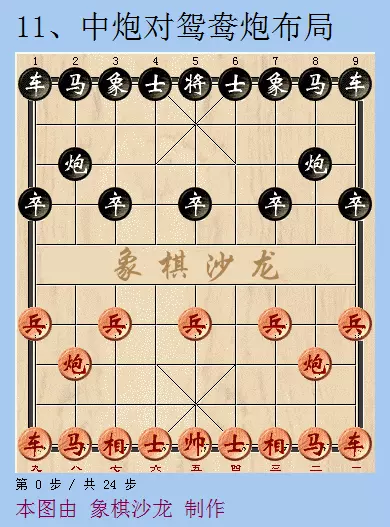 象棋阵法凤凰阵怎么摆(11)