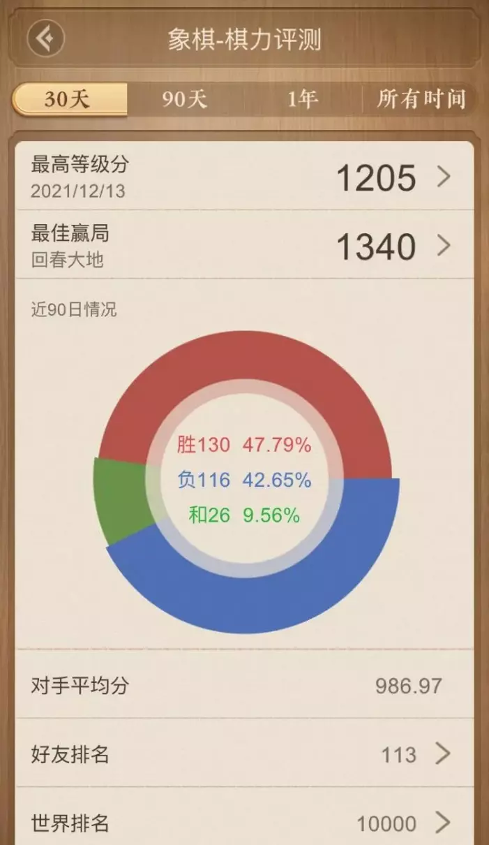 手机象棋软件2021超强力(2)