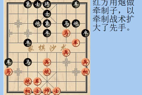 象棋中局十种战术是什么.