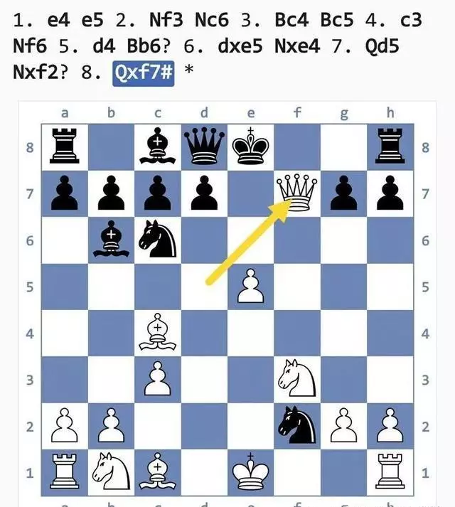 国际象棋陷阱大全(26)