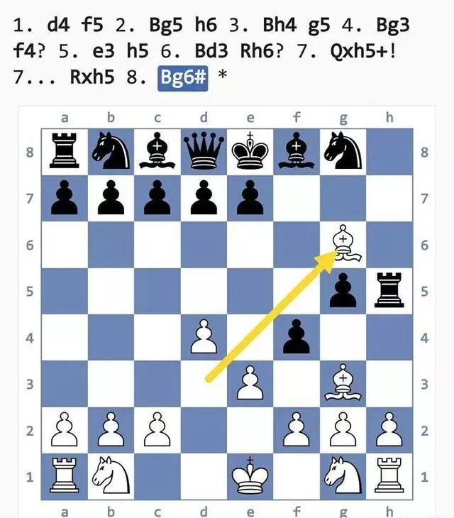 国际象棋陷阱大全(32)