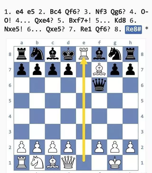 国际象棋陷阱大全(34)