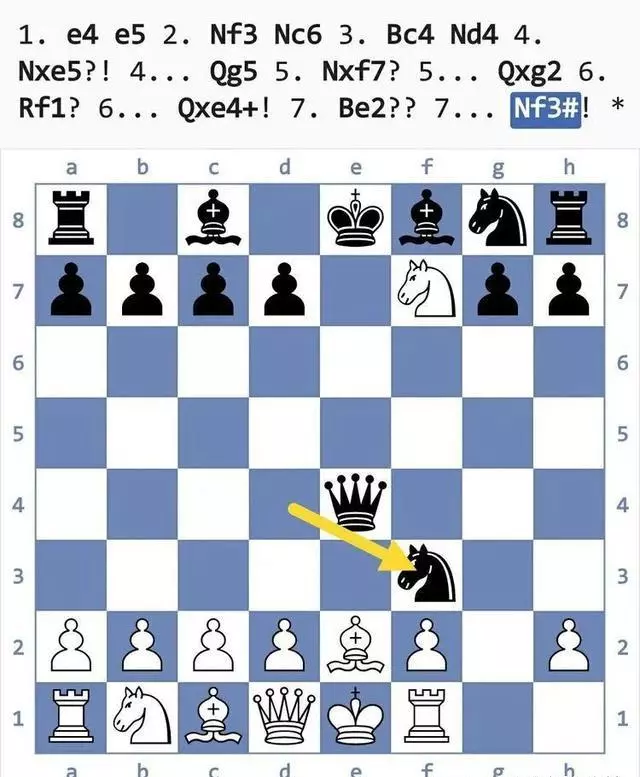国际象棋陷阱大全(57)