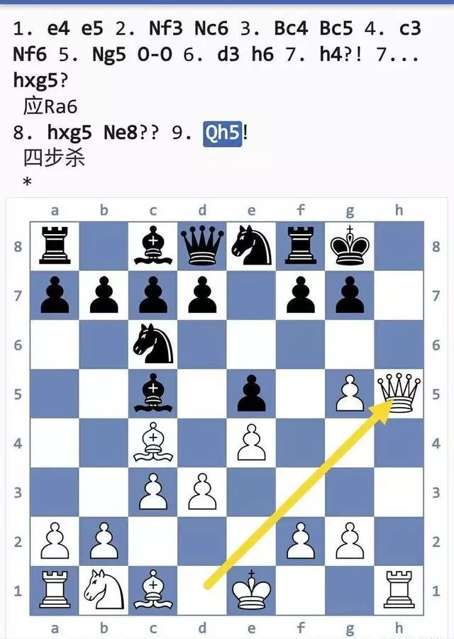 国际象棋陷阱大全(78)
