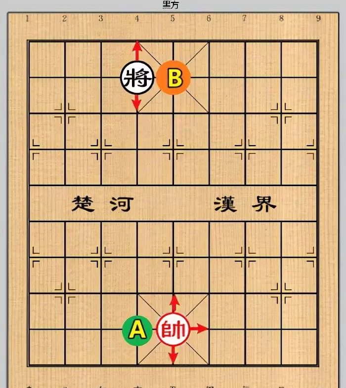 马怎么走象棋中的炮怎么走(1)