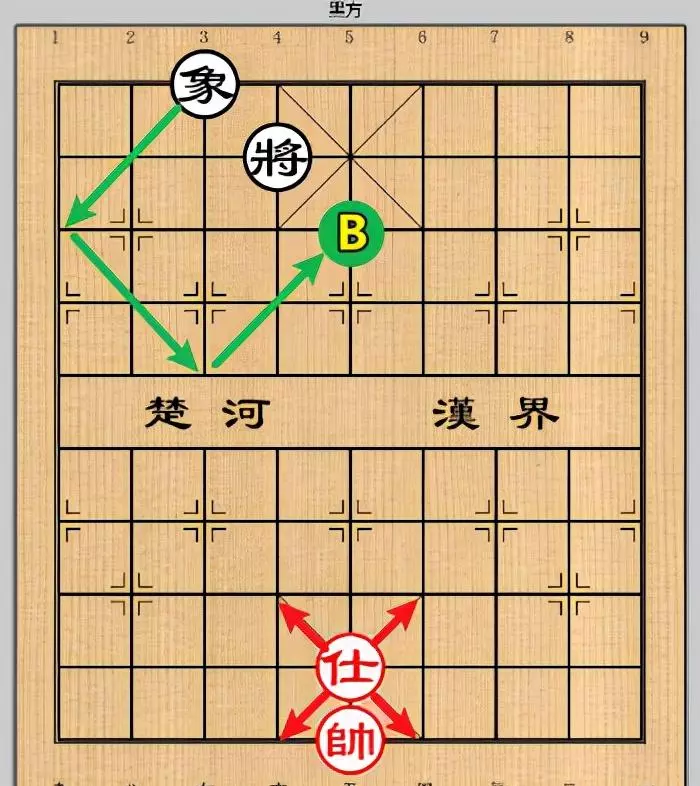 马怎么走象棋中的炮怎么走(2)