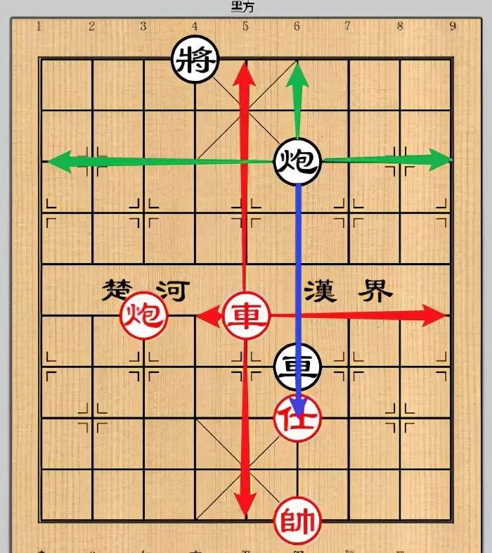 马怎么走象棋中的炮怎么走(3)