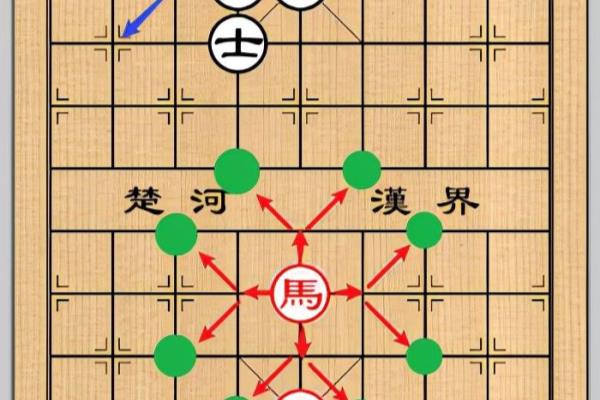 马怎么走象棋中的炮怎么走