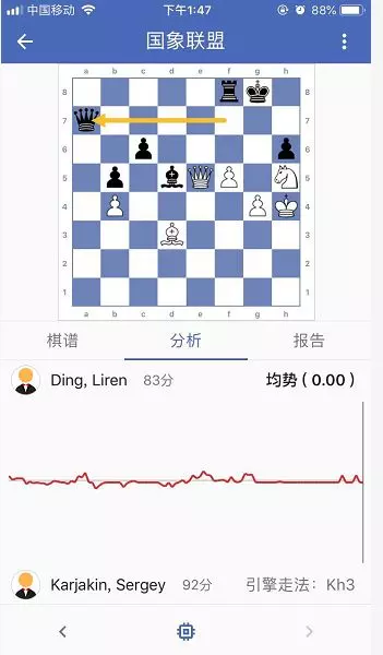 国际象棋对战平台有哪些(7)