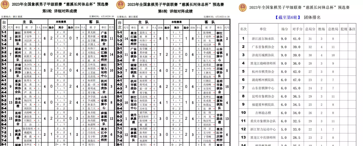 郝继超为什么没参加象棋甲级联赛(1)