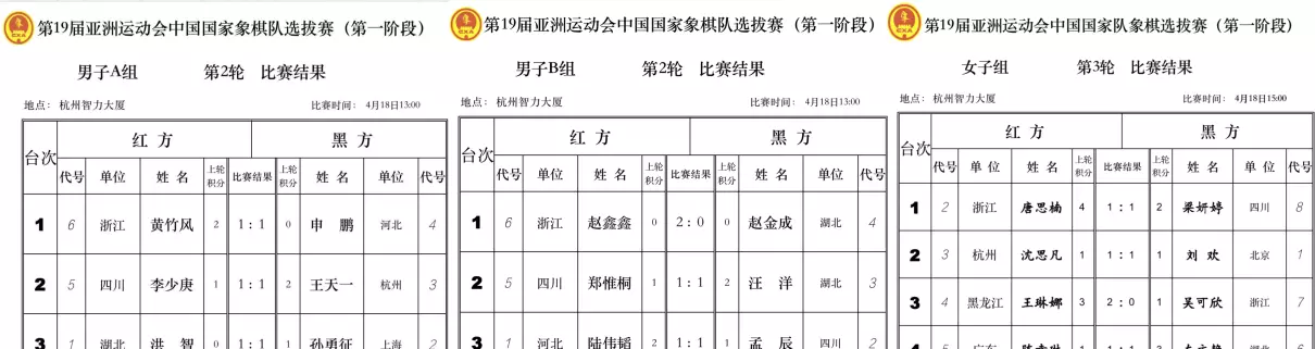 郝继超为什么没参加象棋甲级联赛(6)