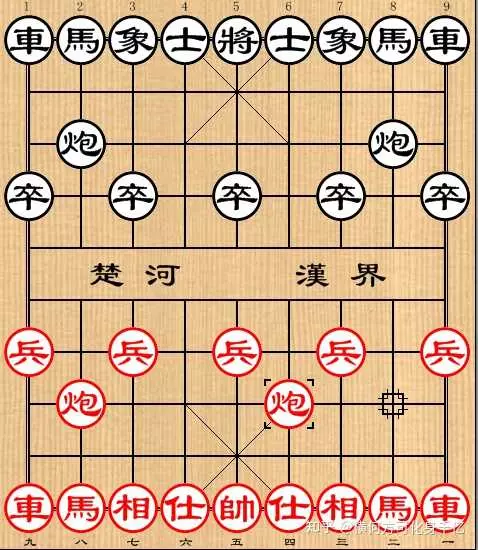 象棋第一步怎么走(3)