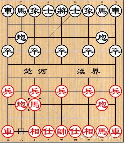 象棋第一步怎么走(8)