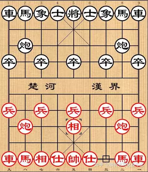 象棋第一步怎么走(9)