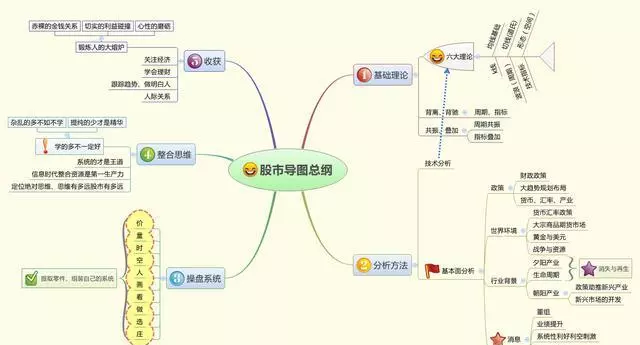 股票天线宝宝 与仙人指路哪个好(17)