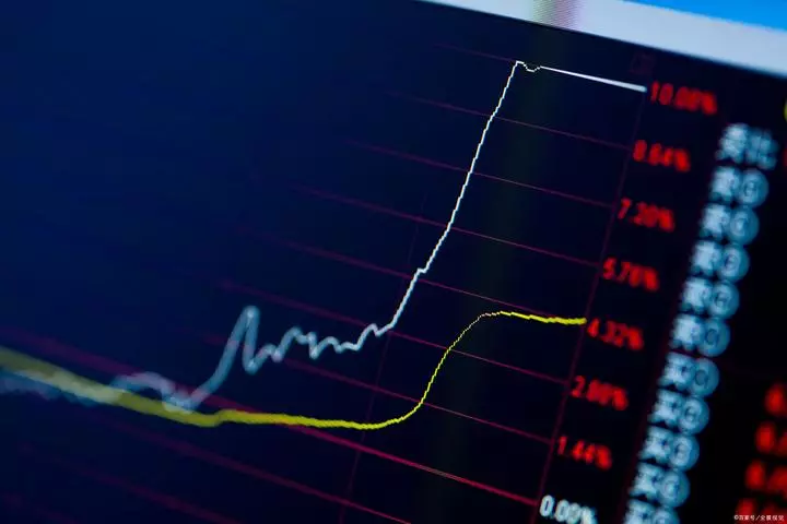 股票天线宝宝 与仙人指路哪个好(5)