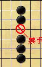 象棋怎么下好五子棋怎么下(2)