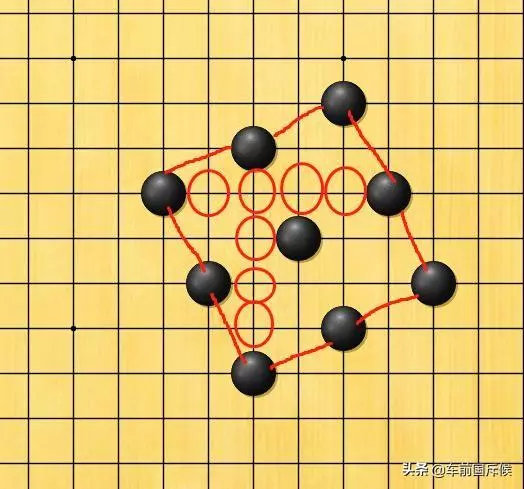 象棋怎么下好五子棋怎么下(6)
