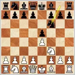 国际象棋开局必胜的15种走法(9)