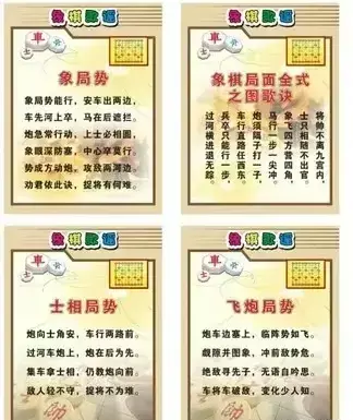 象棋玩法口诀大全(2)