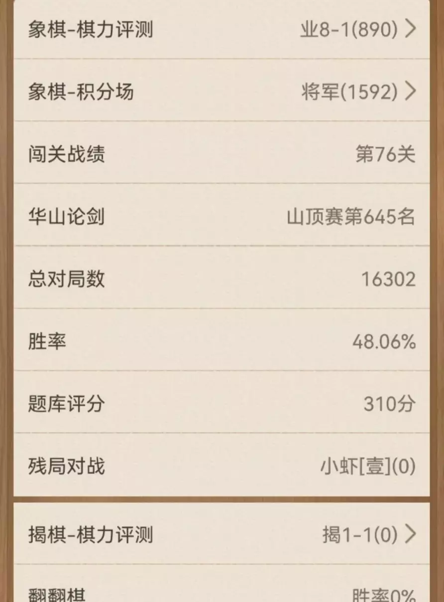 天天象棋最新的比赛棋谱在哪里看啊(2)