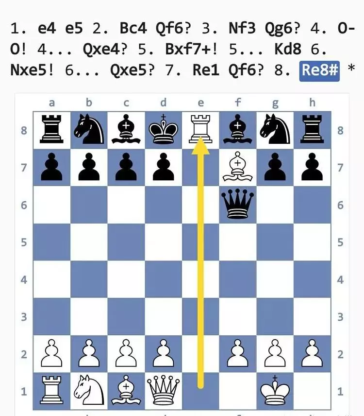 国际象棋开局的15个陷阱图解(17)