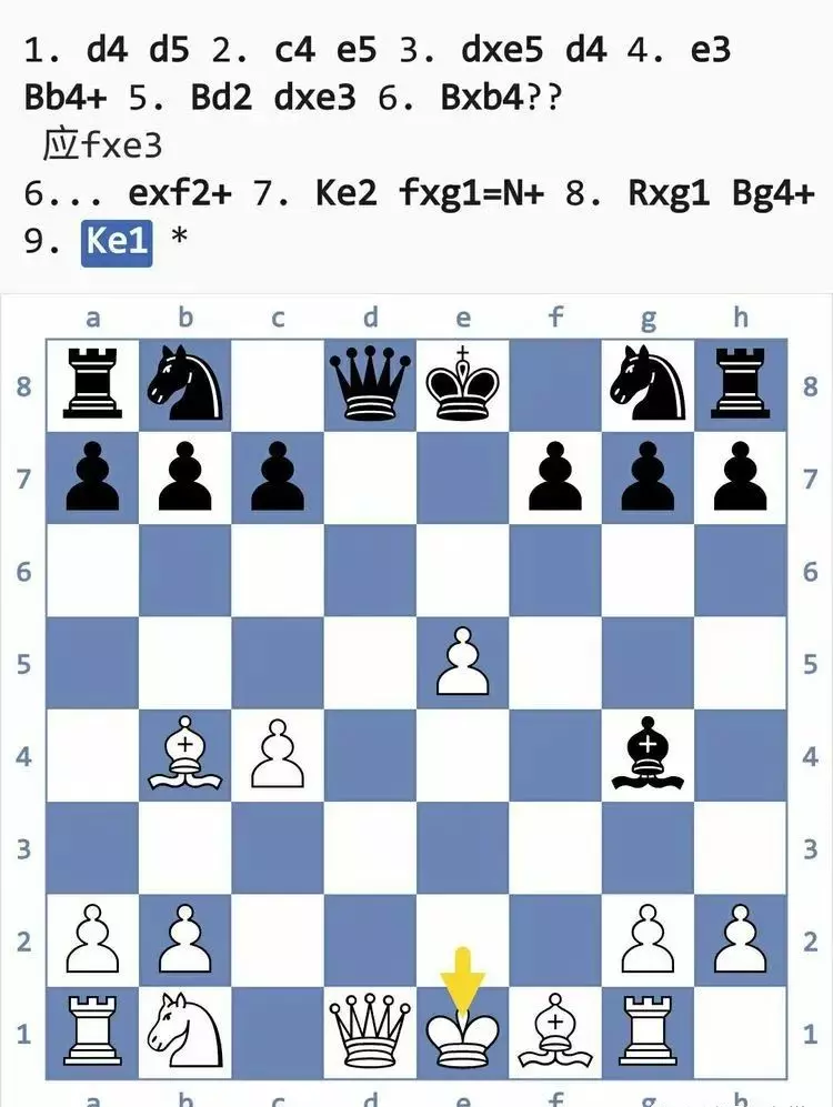 国际象棋开局的15个陷阱图解(35)