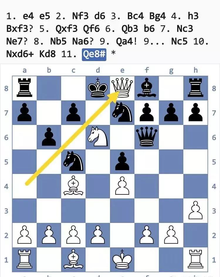 国际象棋开局的15个陷阱图解(37)