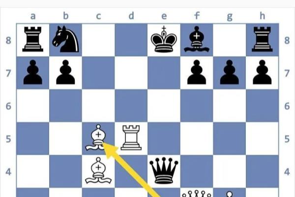 国际象棋开局的15个陷阱图解