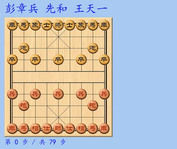 象棋业9在全国什么水平(5)