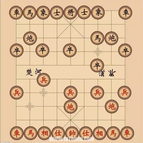 炮二平五是什么意思?(1)