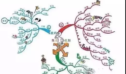 学中国象棋对孩子有什么好处(2)