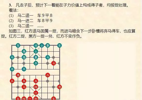象棋先手的优势有多大了(23)