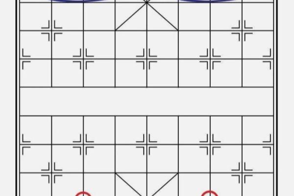 象棋里面的炮怎么走,能吃什么?.