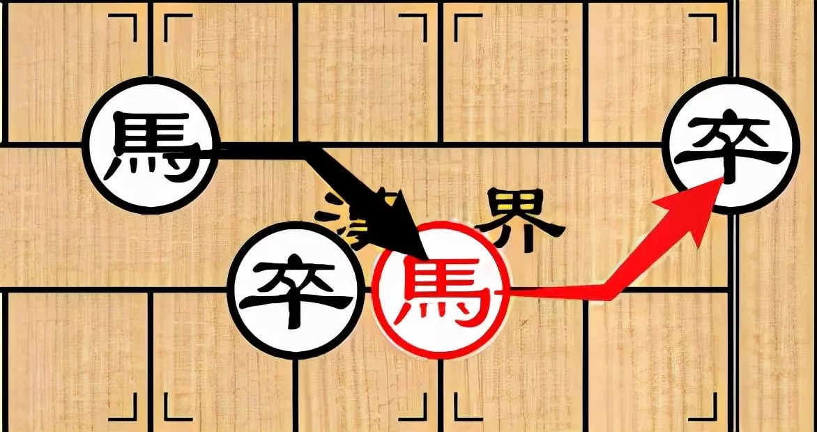 在象棋中谁可以吃谁的棋子(3)