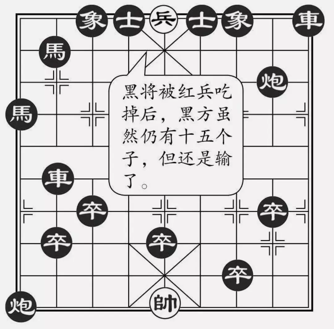 象棋中帅的走法和吃法(4)