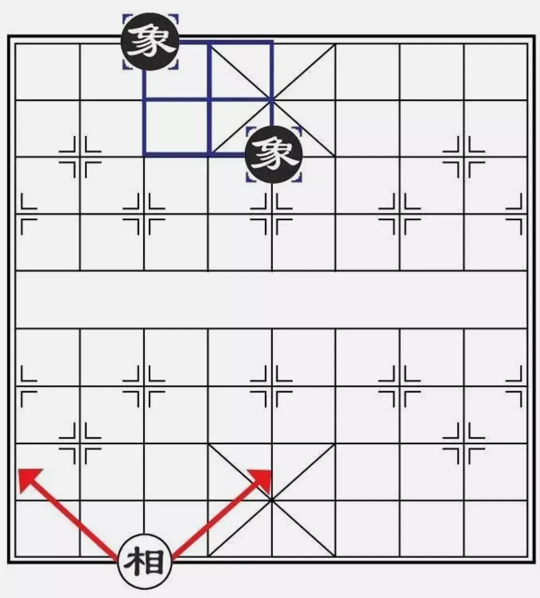 象棋中的马能过河吗为什么(1)