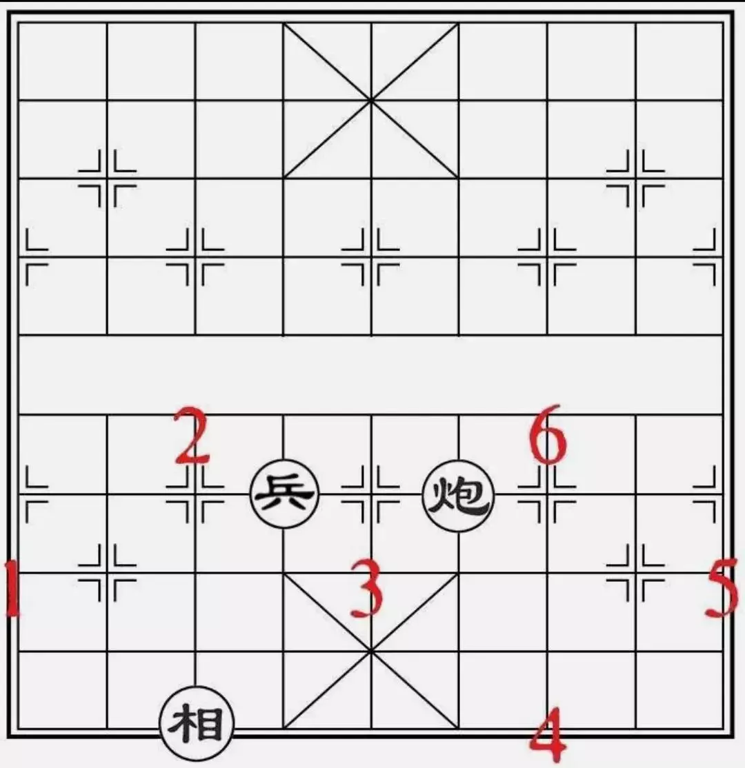 象棋中的马能过河吗为什么(3)