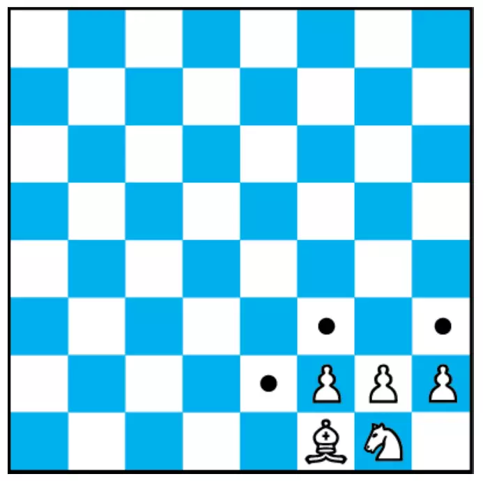 国际象棋的玩法 新手入门(15)