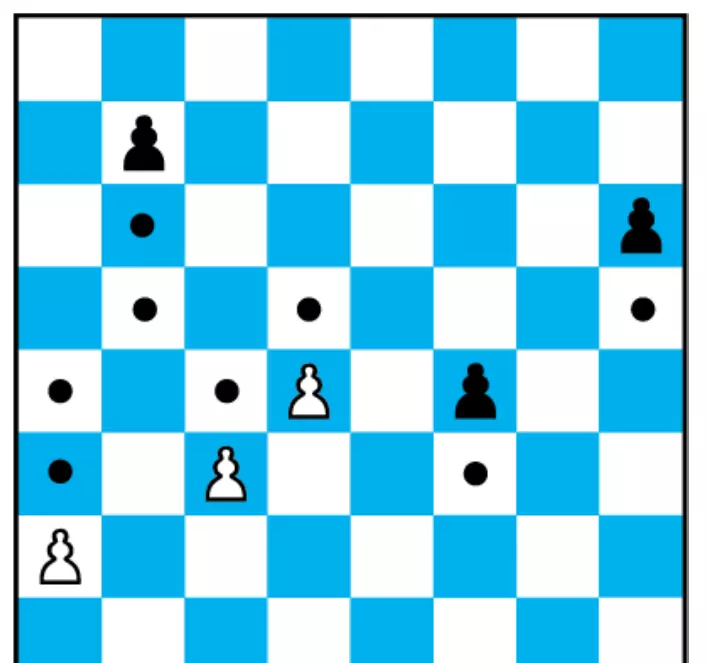 国际象棋的玩法 新手入门(16)
