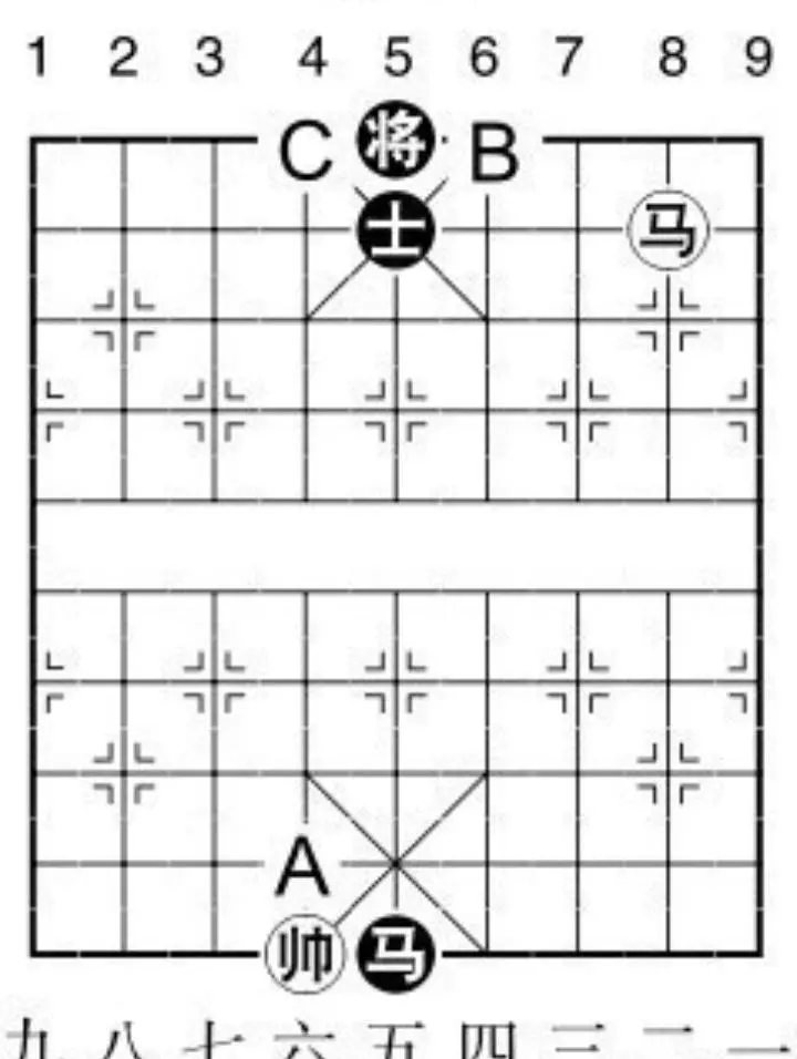象棋中如果对方没有进攻棋子算输吗(7)