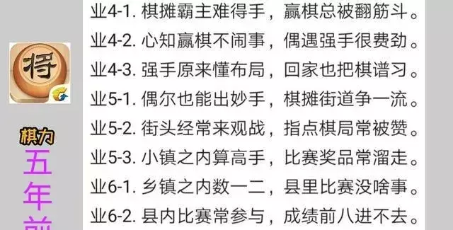 天天象棋学3-1相当于什么水平(3)